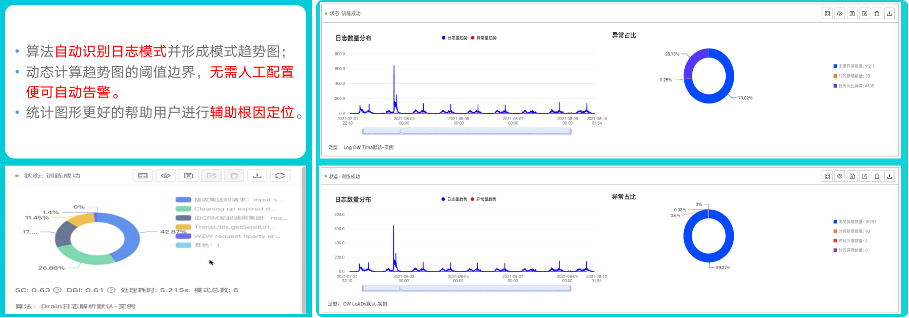 迅果批量处理方案下载后的日志报告页面